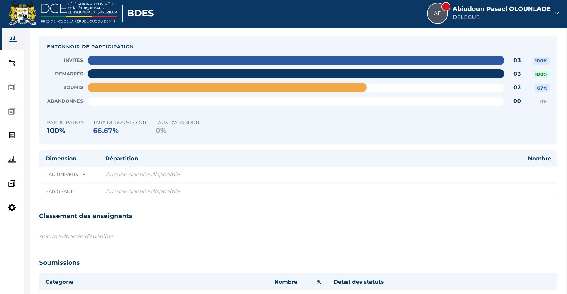 Interface Statistiques 2