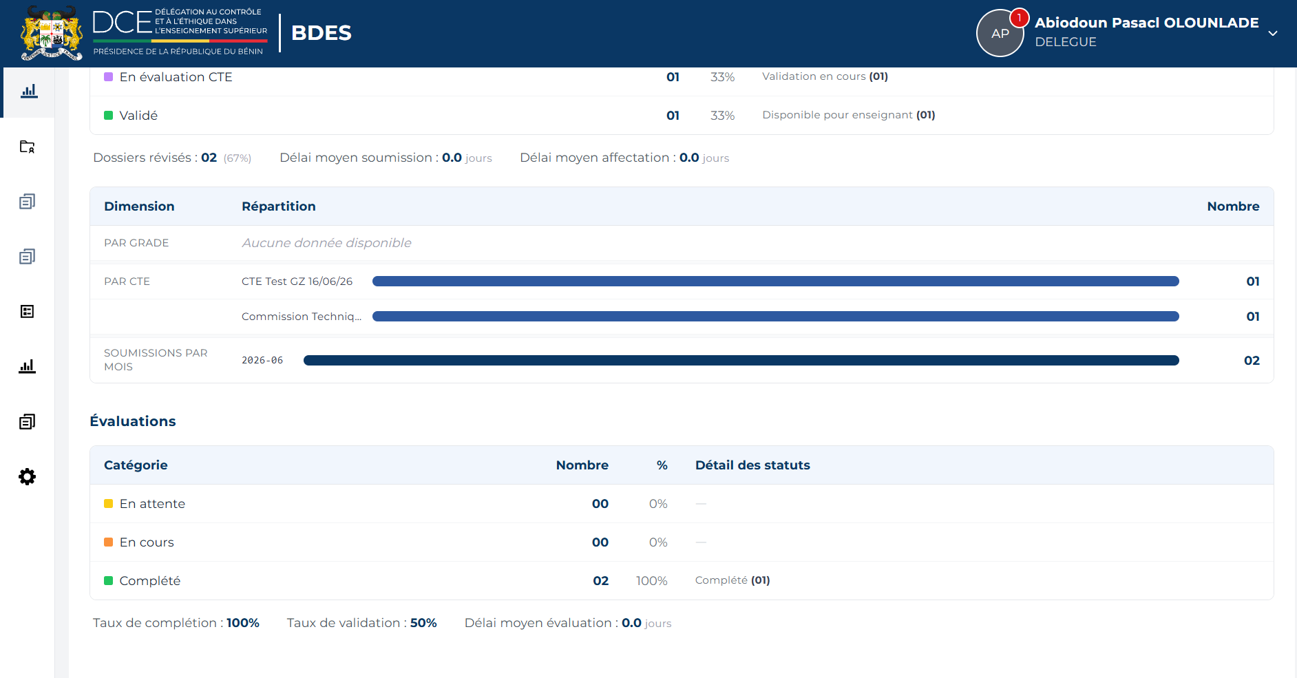 Interface Statistiques 4