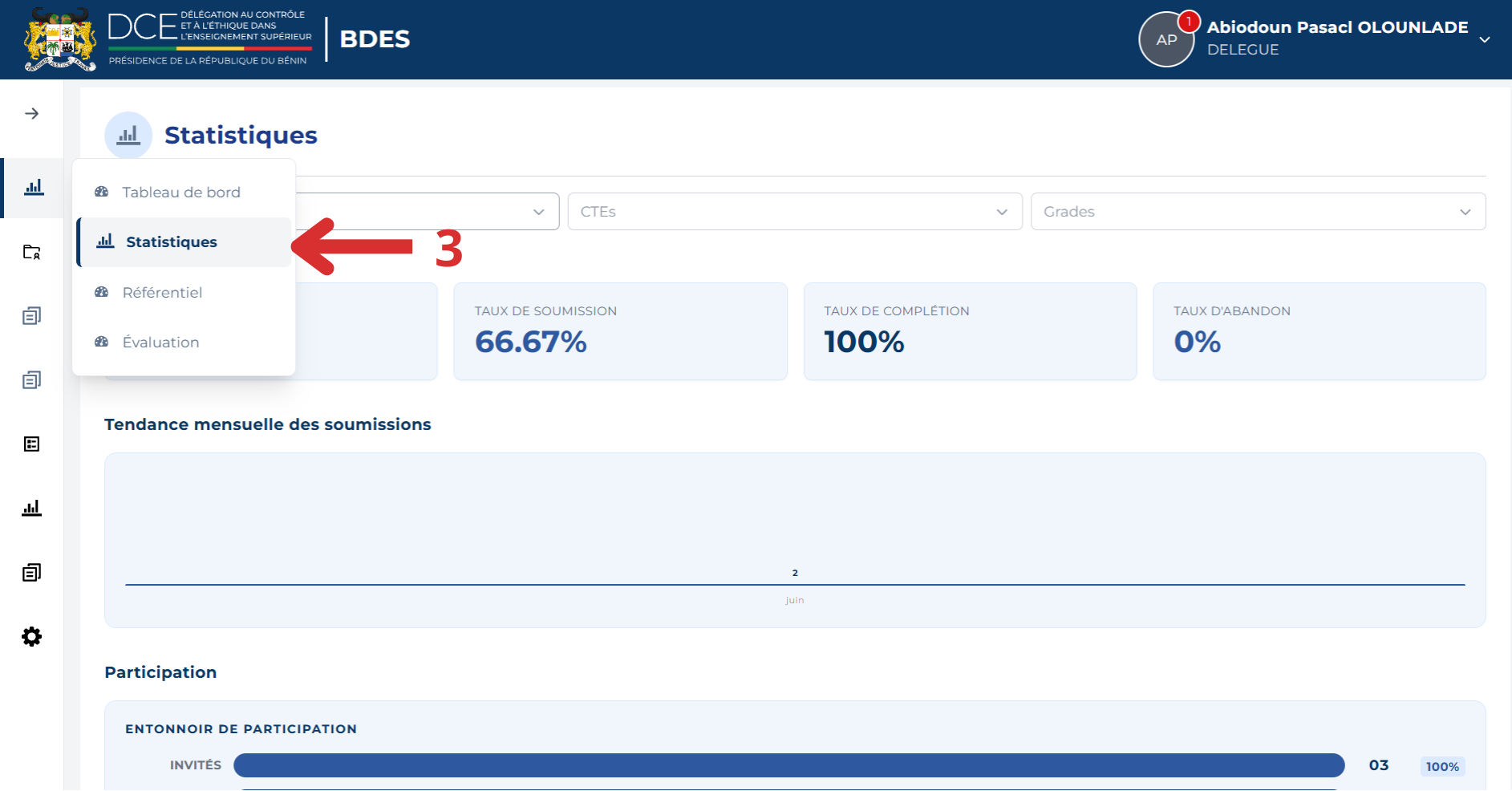 Interface Statistiques