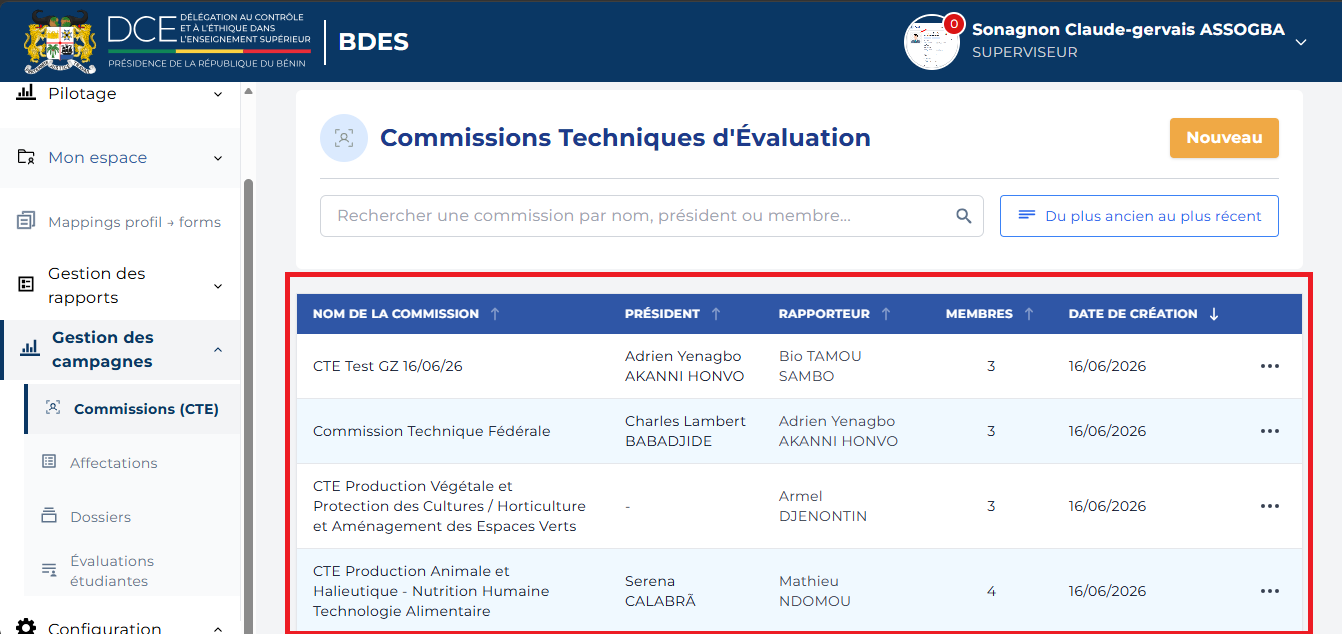 Liste des Commissions Techniques d'Évaluation